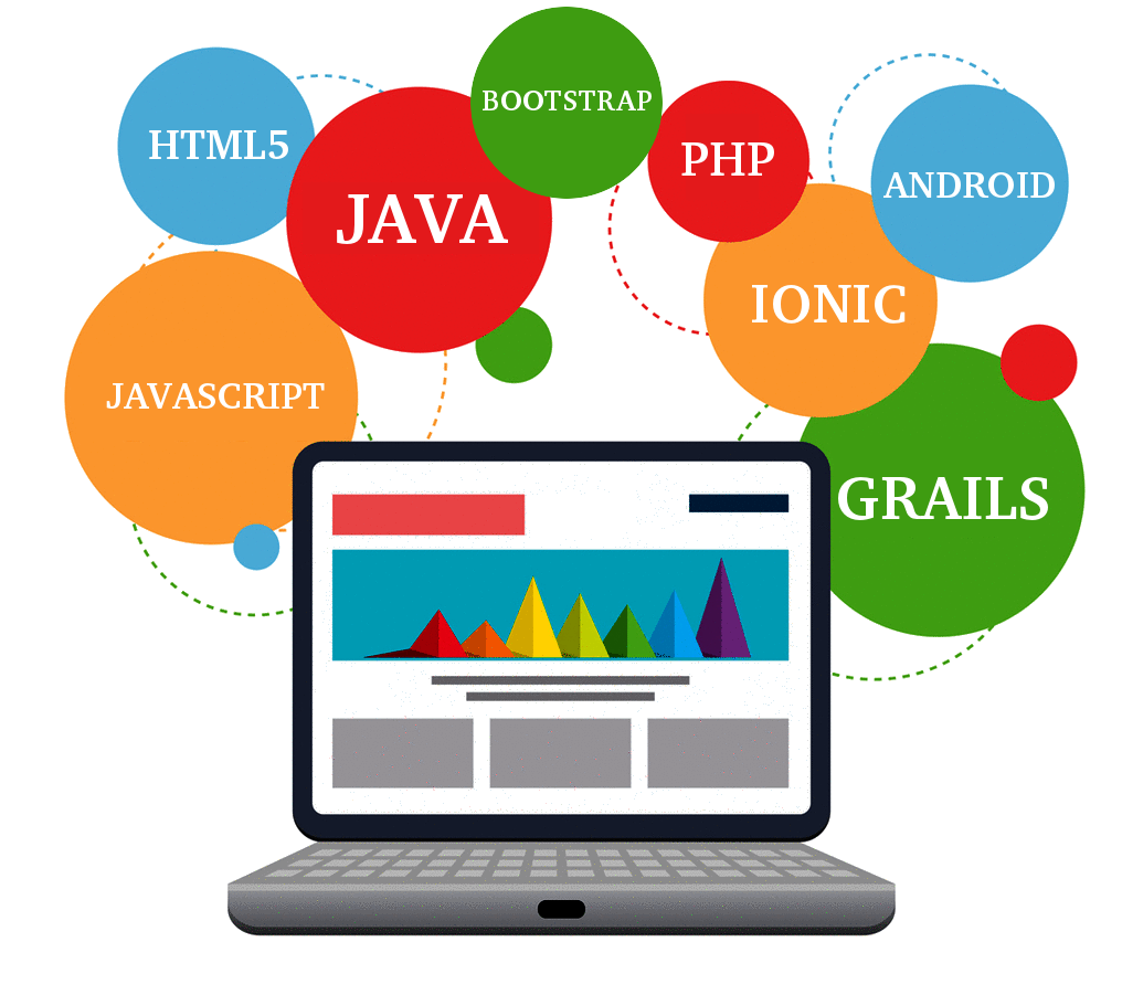 Be Infotech - Professional Website Design & Development Services